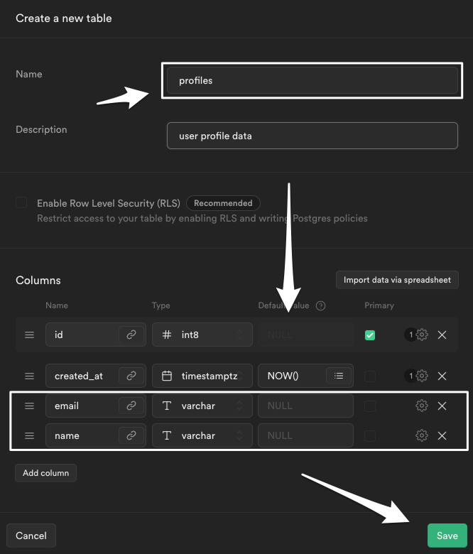 create profiles table steps diagram